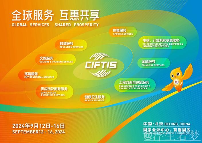 擎开放之旗 领服贸之先——从服贸会之变看中国服务业开放新标杆