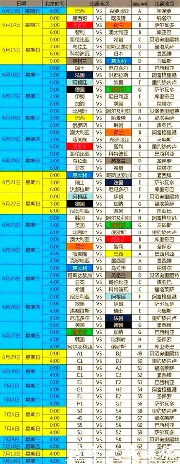 关于2014年世界杯下注的全面解析 关于2014年世界杯下注的全面解析