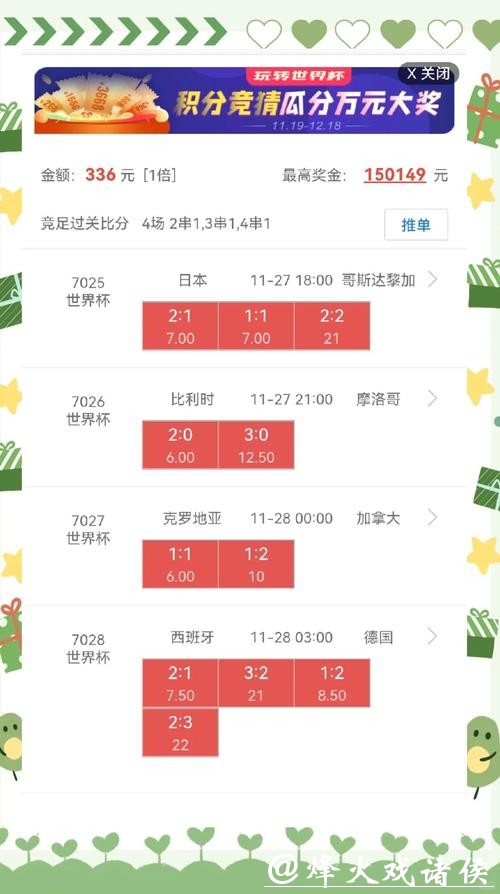 深入解析世界杯盘口：从赔率到投注策略