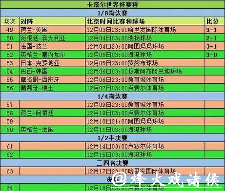 深入解析世界杯球队战术多样性和演变趋势
